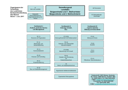 Organigramm der Verwaltung