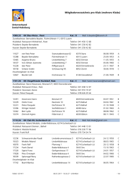 Klubverzeichnis 2017 - Unterverband Seetal