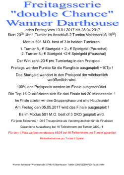 Jeden Freitag vom 13.01.2017 bis 28.04.2017 Start