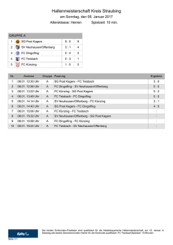 Hallenmeisterschaft Kreis Straubing
