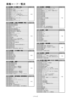 業種コード一覧表