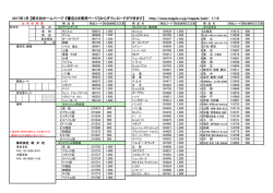 2017年1月 【昭文社ホームページ・『書店さま専用ページ』から