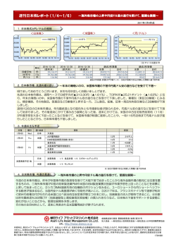 週刊日本株レポート - 朝日ライフアセットマネジメント