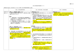 資料1-4 法科大学院認証評価基準について （PDF:185KB）