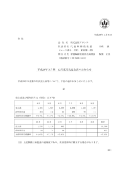 平成29年3月期 12月度月次売上高のお知らせ