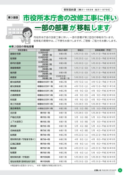市役所本庁舎の改修工事に伴い 一部の部署が移転します