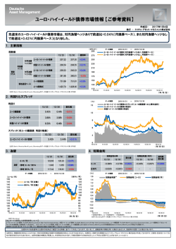 ユーロ・ハイ・イールド債券市場情報【ご参考資料】