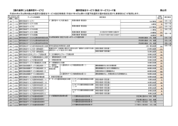 （通所独自A6）（PDF:107KB