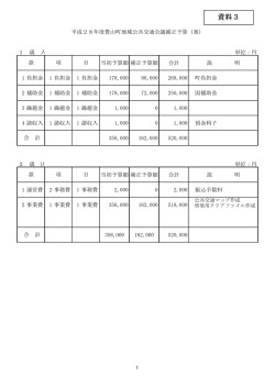 資料3 - 豊山町