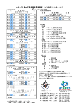 小松・のと里山空港発着航空時刻表 2017年1月分（1/7～1/31）