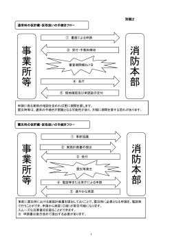 別紙2 震災時の仮貯蔵・仮取扱いの手続きフロー（PDF：261KB）