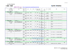 貸室一覧表 - 共同施設株式会社