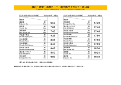 藤沢・辻堂・本厚木 ↔ 富士急ハイランド・河口湖