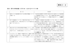資料3－2