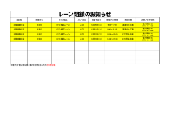 詳細情報
