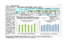 学校給食と野菜の需給について - alic｜独立行政法人 農畜産業振興機構