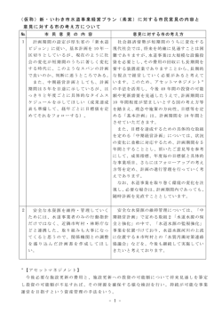 （仮称）新・いわき市水道事業経営プラン（素案）に対する市民意見の内容
