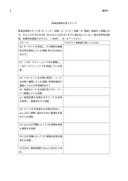 資料1