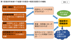 資料3（PDF：376KB）