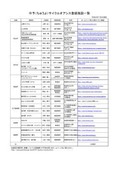 中予（ちゅうよ）サイクルオアシス登録施設一覧