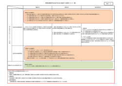 資料1-2 教育効果要件を充足するために配慮すべき要件について（案）