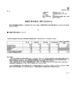 業績予想の修正に関するお知らせ