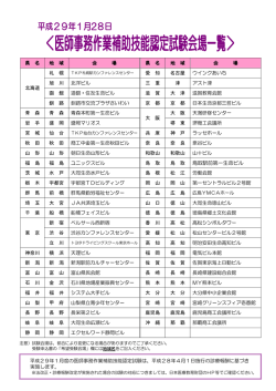 試験会場一覧 - 日本医療教育財団