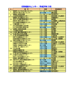 行政相談カレンダー（平成29年1月）