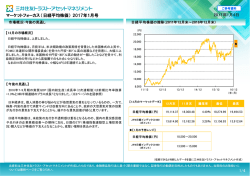 マーケットフォーカス（日経平均株価） - 三井住友トラスト・アセット