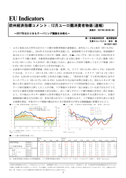 Economic Indicators 定例経済指標レポート