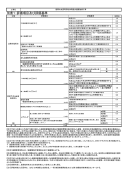 別表1（福岡中央高体育館改修） [PDFファイル／149KB]