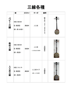 三線各種