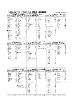 犬蔵中学校平成29年1月分(PDF形式, 436.00KB)