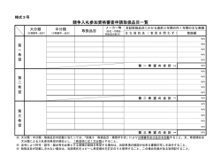 競争入札参加資格審査申請取扱品目一覧