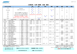 4.西日本・九州～新港・大連・煙台 - SITC JAPAN CO., LTD.