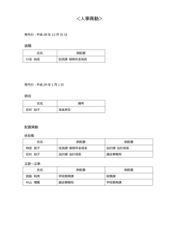 人事異動（H29.1.1）