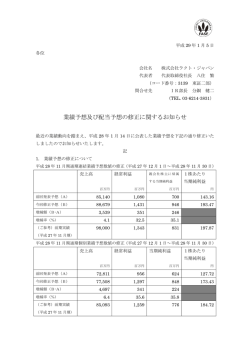 業績予想及び配当予想の修正に関するお知らせ