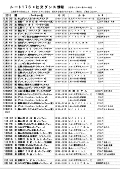 ルート176 ＊社交ダンス情報（有馬一三回&sim;篠山&sim;丹波）