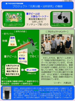 プロジェクト「元素分離・分析研究」の横顔 物質 を 量子ビーム で叩く！