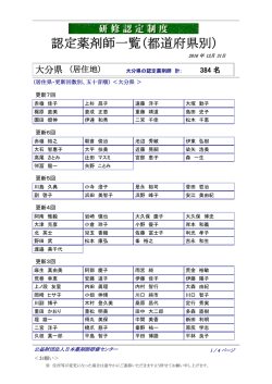 大分県 - 日本薬剤師研修センター