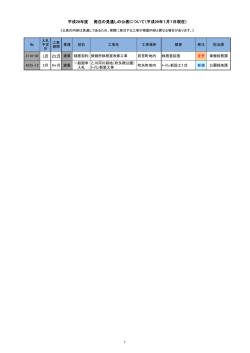 H28全体(第4) .xlsx