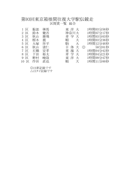 区間賞