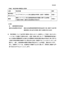 （別紙）特定事業の種類及び要件（PDF形式：128KB）