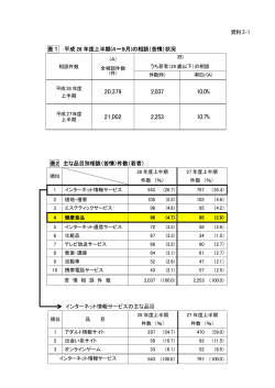 データ（PDF：55KB）