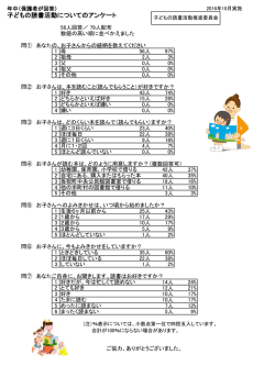 子どもの読書活動についてのアンケート