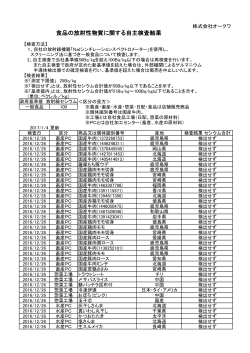 検査結果12月26日～1月1日