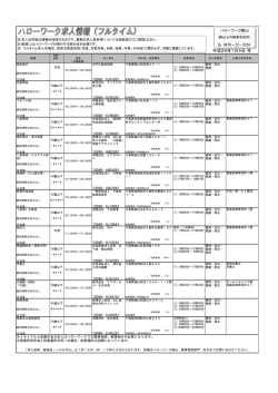 フルタイム求人 (ファイル名：fulltime サイズ：108.57KB)