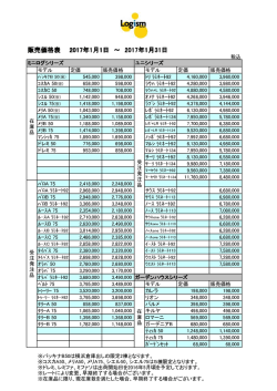 ミニログハウス ミニログ 新春 キャンペーン PDF 価格表