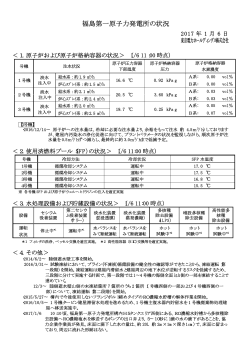 福島第一原子力発電所の状況