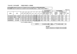 別紙（89KB）